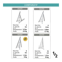 Échelle fruitière aluminium réglable 5
