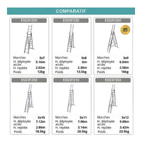 Échelle escalier 3 plans 4
