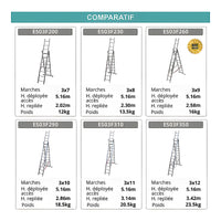 Échelle 3 pans alu pour usage professionnel 4