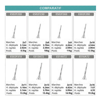 Échelle coulissante 2 plans 8m 6