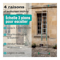 Échelle double pour cage d'escalier 3