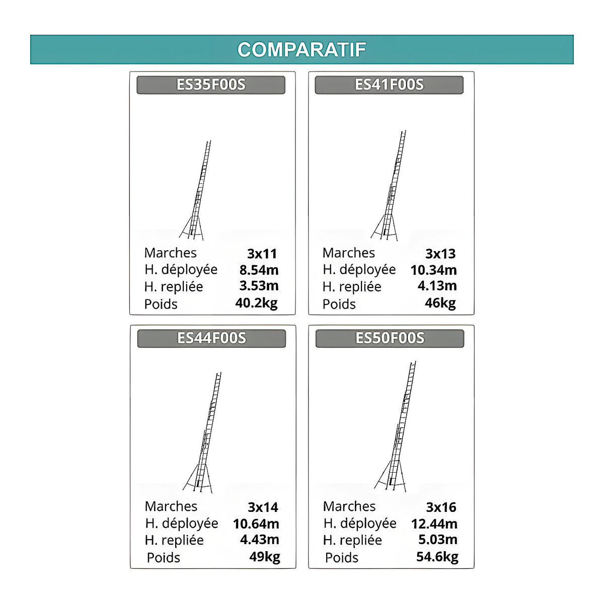 Echelle 3 plans avec corde 6