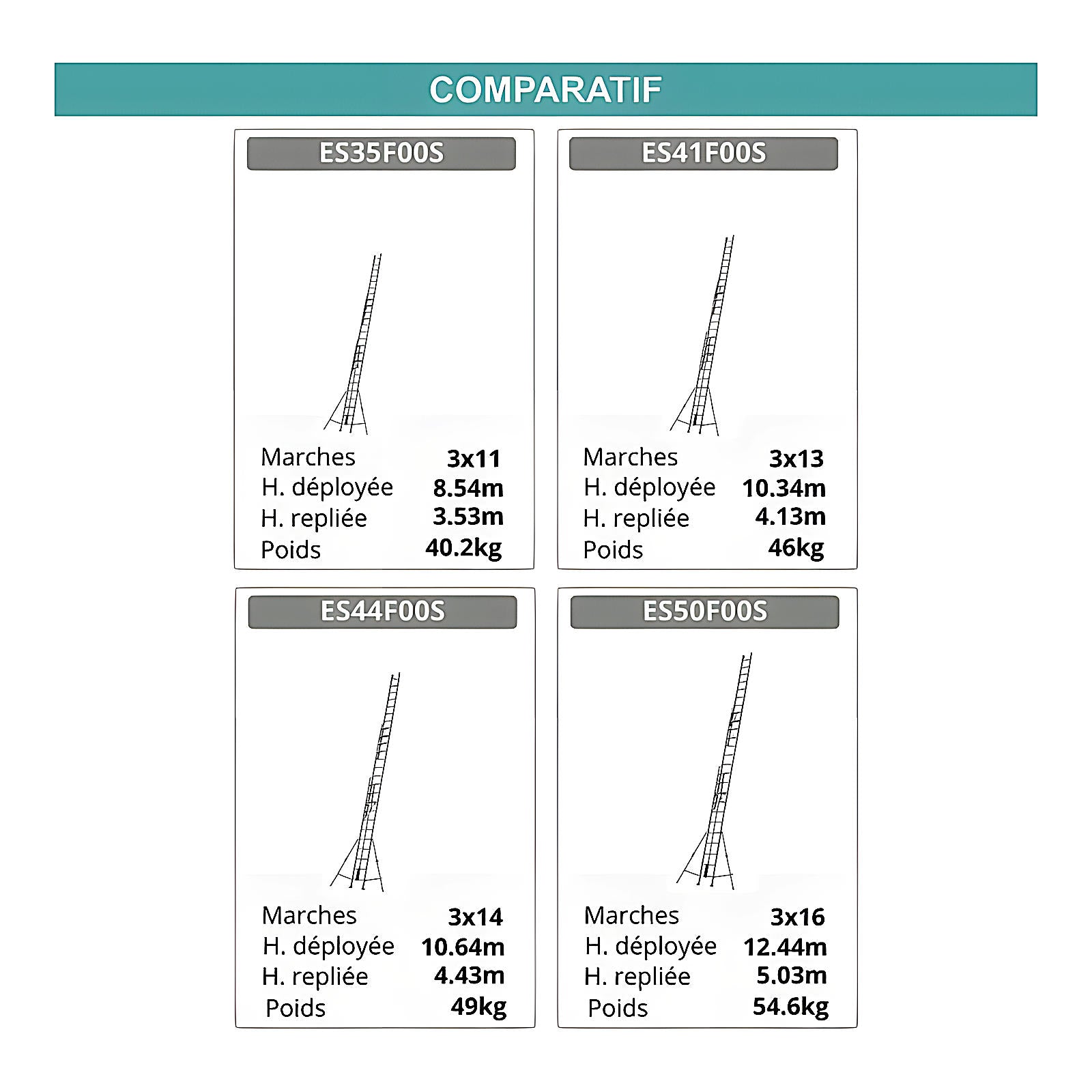 Echelle 3 plans avec corde 6