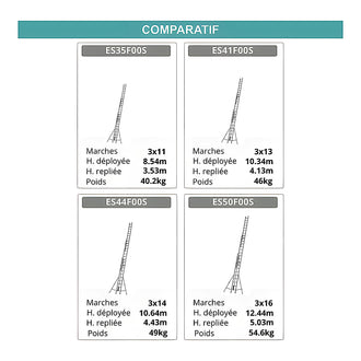 Echelle 3 plans avec corde 6