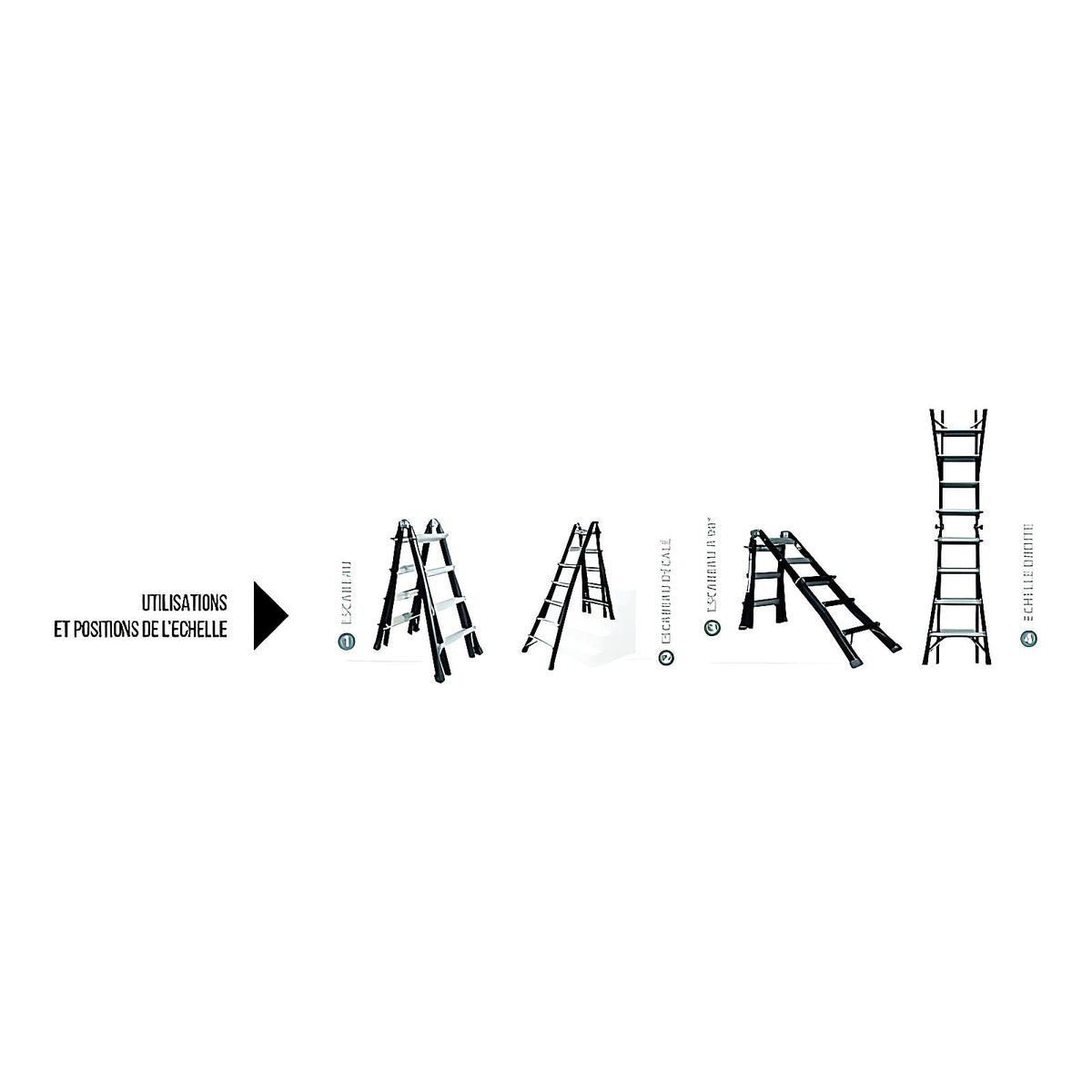 Echelle multifonction 3